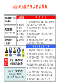 危险源风险告知标识牌