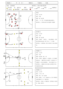 5人制教案模板-主题：运球突破