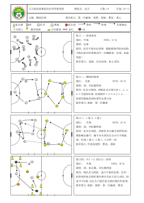 五人制足球脚底控球1