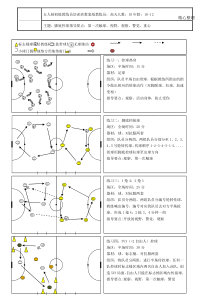 五人制足球脚底控球1