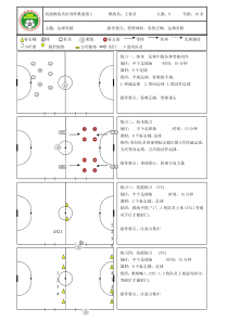 足球教案纸2-运球突破