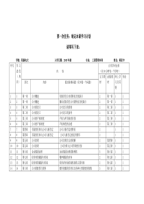 公司概论第一次任务：制定本课学习计划