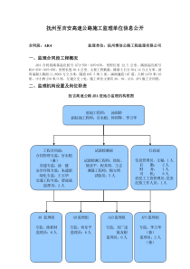 抚州至吉安高速公路施工监理单位管理公开