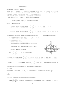 椭圆知识点总结