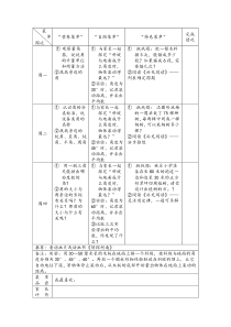 四年级菜单式作业