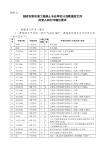 招收在职攻读工程硕士专业学位计划数据库文件