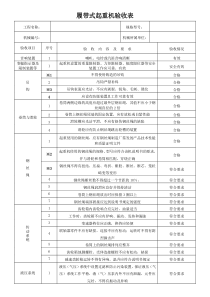 履带式起重机检查表(验收)