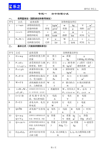 初中物理公式大全