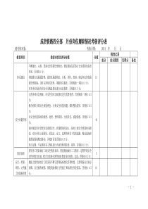 安质部岗位人员绩效考核