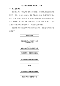 挂蓝预压施工方案