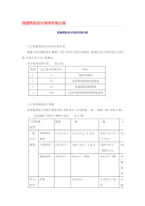 按照建筑使用年限进行分类