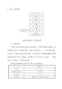 干砌石护坡施工方案、工艺