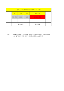 非完整性缓和曲线半径计算公式