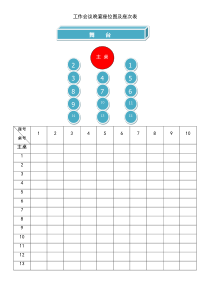 工作会议晚宴座位图及座次表