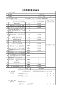 电缆敷设质量验收记录