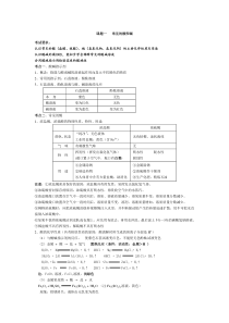 初三化学(酸碱)