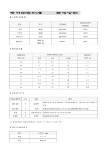 热镀锌-标准及中外牌号对照表