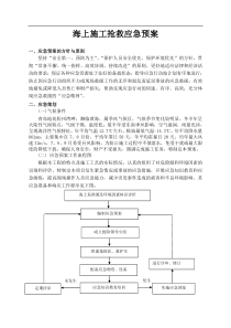 海上抢救应急预案