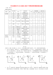 河北省衡水市2018届高三政治下学期诊断性模拟测试试题8