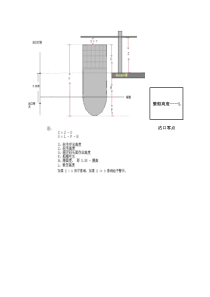 船舶作业吃水计算