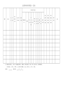 流感样病例一览表