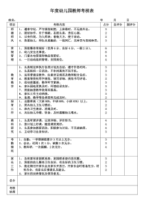 幼儿园教师年度考核自评表