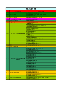 教你如何做土建工程资料(值得一看