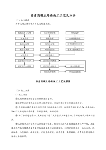 沥青混凝土路面施工工艺及方法