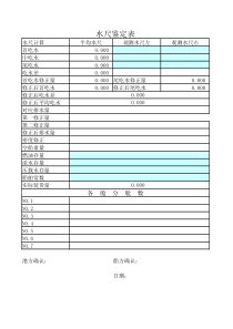 散货船水尺计算实用表