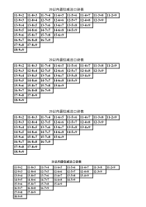 20以内减法表