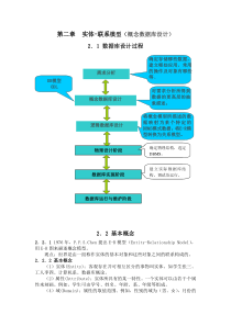 数据库系统工程师-02实体-联系模型