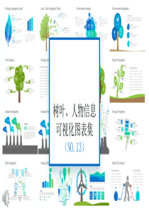 【精品PPT模板】树叶人物信息可视化ppt图表合集