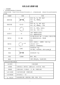 有机合成与推断专题