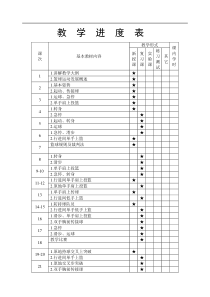 中学篮球社团教案-全套