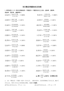 百分数应用题知识点(公式)