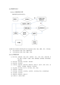 简单影院订票系统数据库设计