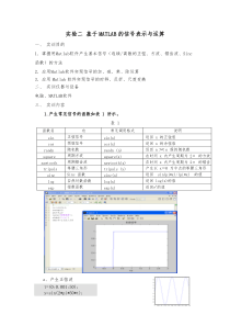 MATLAB基础及基本信号产生