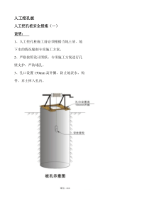 文明施工CI编制