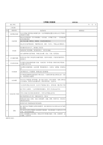 文明施工检查表