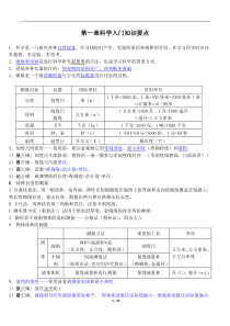 浙教版七年级科学知识点大全(完美打印版)