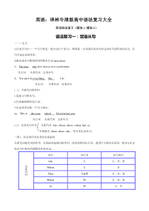 英语：译林牛津版高中语法复习大全.doc