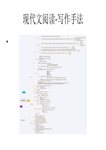 现代文阅读-写作手法