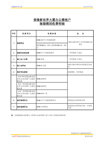 新世界大厦收费清单(装修)2