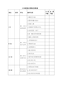 最新六年级上册美术教案全册(人民美术出版社)