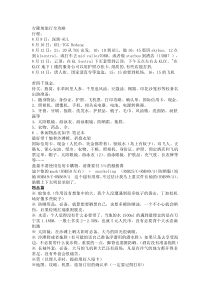 吉隆坡旅游全攻略之个人亲身经历