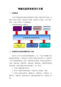 智能化监控系统设计方案