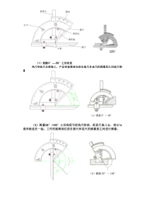 1型万能角度尺使用方法