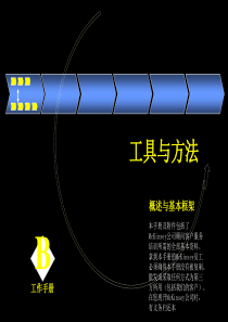 麦肯锡工具与方法：概述与基本框架