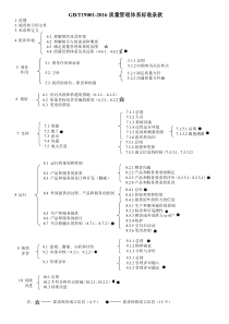 GBT19001-2016质量管理体系标准条款(简)