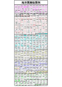 地形图测绘图例